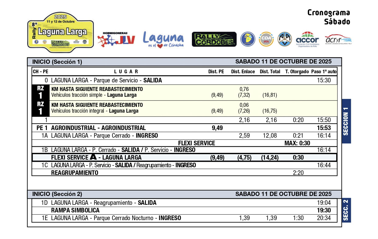 itinerario rally laguna larga domingo 2025